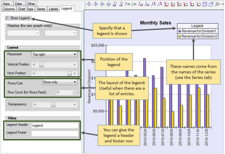 Chart Legend