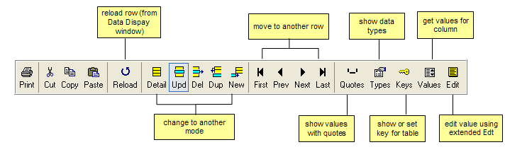 Row display and row change