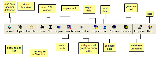 Database Explorer toolbar